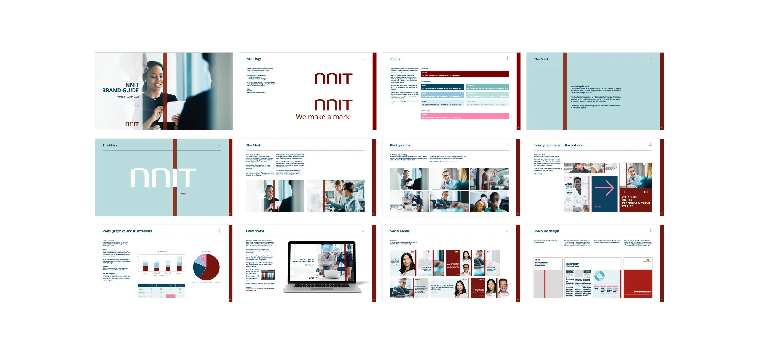 NNIT